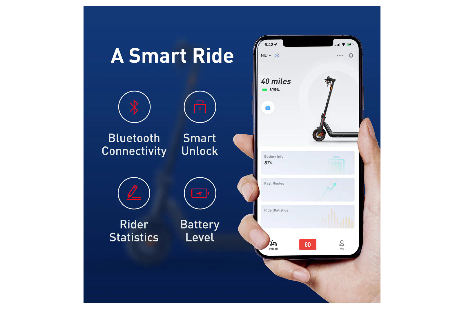 SCOOTER ELÉCTRICO NIU KQi3 Max